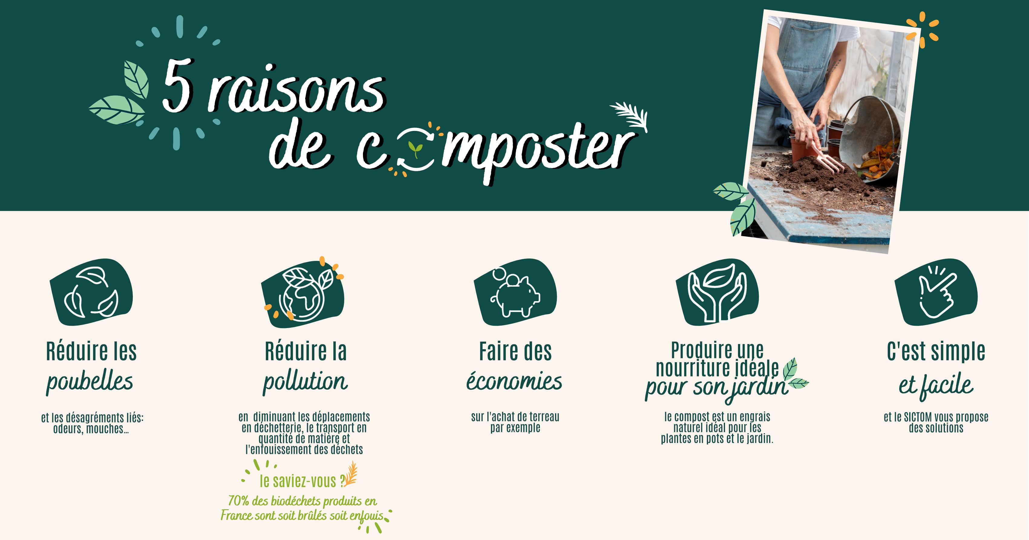 Le compostage : simple et naturel